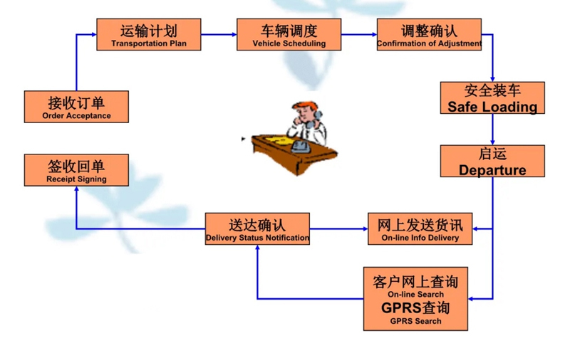 苏州到宁津搬家公司-苏州到宁津长途搬家公司